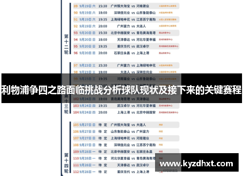 利物浦争四之路面临挑战分析球队现状及接下来的关键赛程