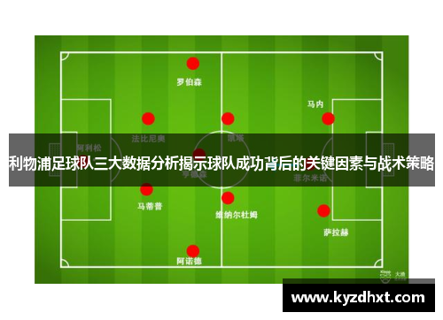 利物浦足球队三大数据分析揭示球队成功背后的关键因素与战术策略