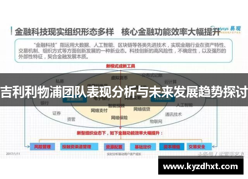 吉利利物浦团队表现分析与未来发展趋势探讨